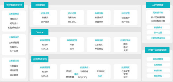 戰(zhàn)略協(xié)同顯成效  軟通動力中標(biāo)東風(fēng)柳汽營銷主數(shù)據(jù)項目