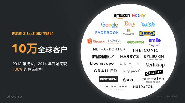 AfterShip 劉徽：客戶成功，實(shí)現(xiàn)業(yè)務(wù)的可持續(xù)高增長(zhǎng)