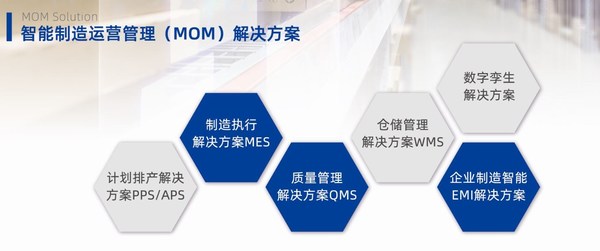 MOM 數(shù)字化生產(chǎn)運(yùn)營(yíng)解決方案 MOM 數(shù)字化生產(chǎn)運(yùn)營(yíng)解決方案