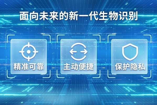 墨奇科技 面向未來的新一代生物識(shí)別
