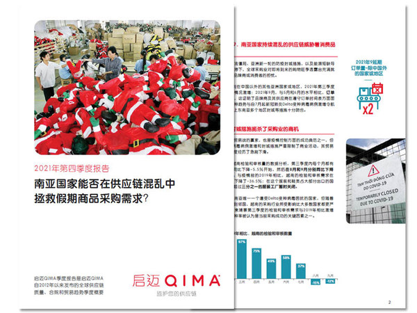 2021年第四季度 2021年第四季度