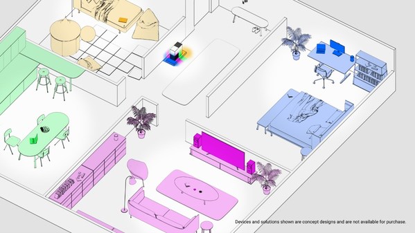 Concept Nyx Concept Nyx