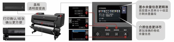 imagePROGRAF PRO系列采用更便捷、可視化設(shè)計，讓操作更便利