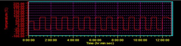 浪潮：從數(shù)據(jù)中心到邊緣，邊緣微服務(wù)器披荊斬棘之路