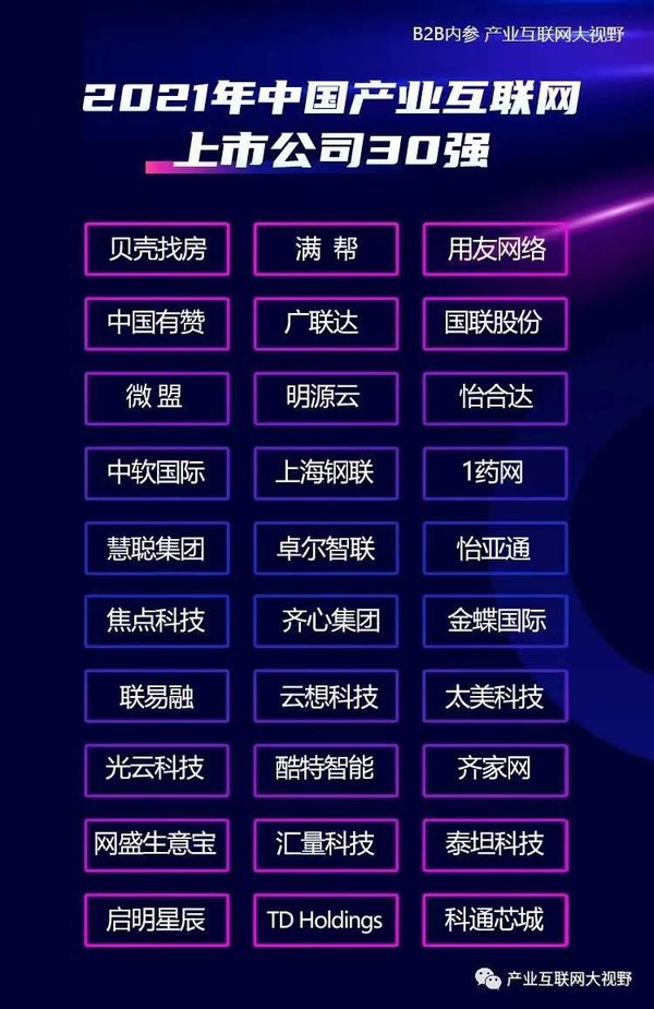 TD Holdings, Inc.獲2021年中國產(chǎn)業(yè)互聯(lián)網(wǎng)上市公司30強
