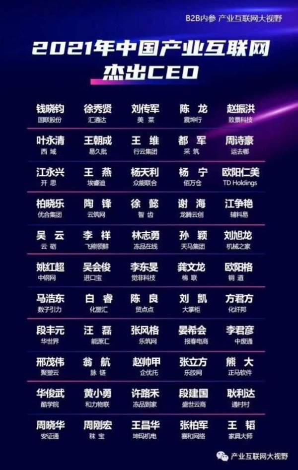 TD Holdings, Inc.獲2021年中國產(chǎn)業(yè)互聯(lián)網(wǎng)上市公司30強