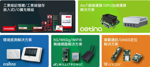 宜鼎國際Innodisk各種解決方案