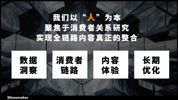 蔚邁x巨量引擎:攜手共創(chuàng)FRONT品牌精細化增長模型