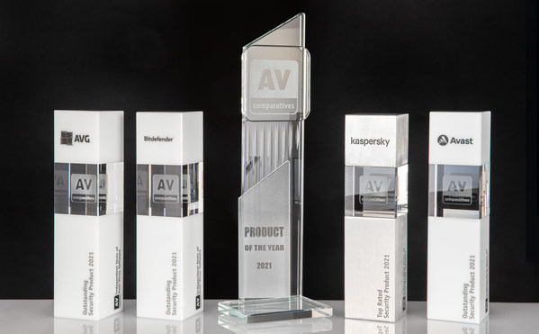AV-Comparatives - Best Antivirus Product.