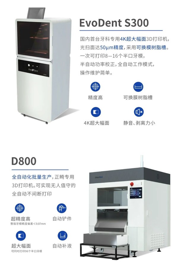 聯(lián)泰科技亮相華南口腔展，發(fā)布全新數(shù)字化口腔應(yīng)用解決方案