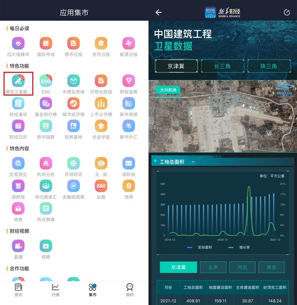 中國(guó)建筑工程衛(wèi)星數(shù)據(jù) 中國(guó)建筑工程衛(wèi)星數(shù)據(jù)