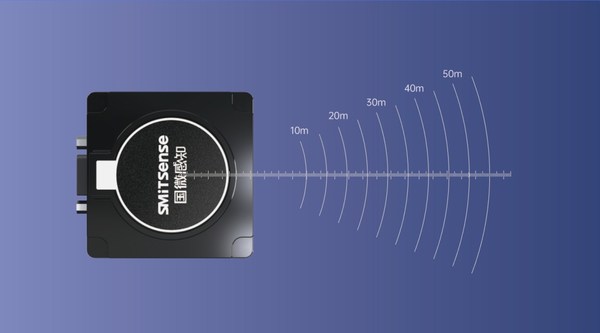 01A Pro 探測(cè)半徑可達(dá)50m