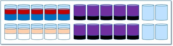 傳統(tǒng)RAID模式 傳統(tǒng)RAID模式
