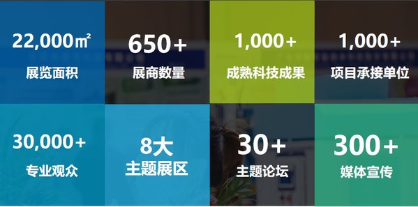 成果交易會(huì) 成果交易會(huì)