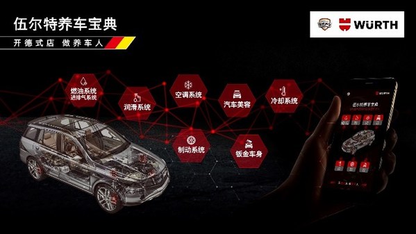 伍爾特養(yǎng)車寶典 伍爾特養(yǎng)車寶典
