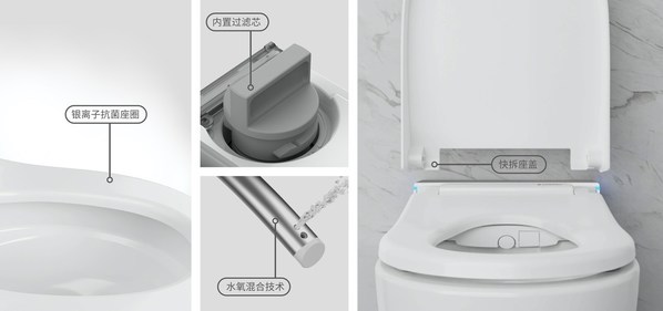 引領(lǐng)智能座廁新風(fēng)尚，瑞士吉博力Spina濱娜一體式智能掛廁全新面世