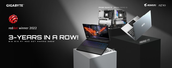 技嘉蟬聯(lián)獲獎 2022再獲德國紅點設(shè)計獎肯定