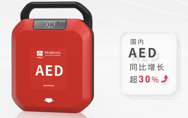 圖：魚躍醫(yī)療年報披露國內(nèi)AED業(yè)務(wù)同步增長超30%