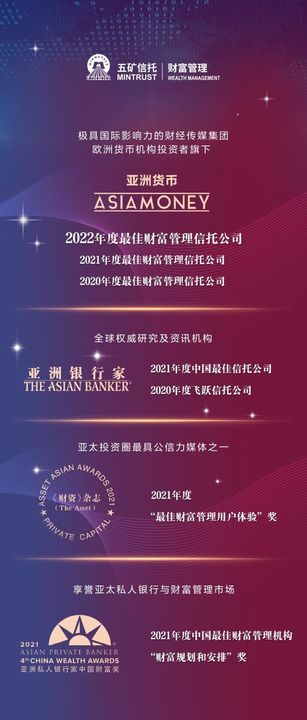 領跑行業(yè)率先轉型 五礦信托財富管理斬獲系列國際殊榮 領跑行業(yè)率先轉型 五礦信托財富管理斬獲系列國際殊榮