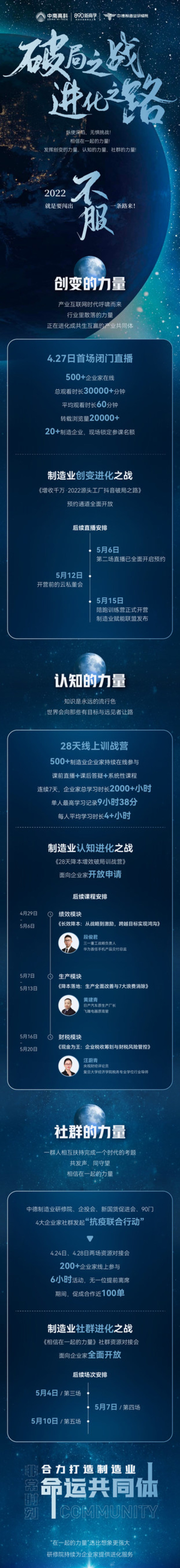 攜2000+實(shí)業(yè)家開(kāi)啟進(jìn)化之路，中德研修院“破局之戰(zhàn)”全面打響