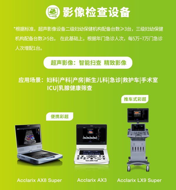 婦幼保健機構(gòu)設(shè)備配備 -- 理邦彩超產(chǎn)品推薦 婦幼保健機構(gòu)設(shè)備配備 -- 理邦彩超產(chǎn)品推薦