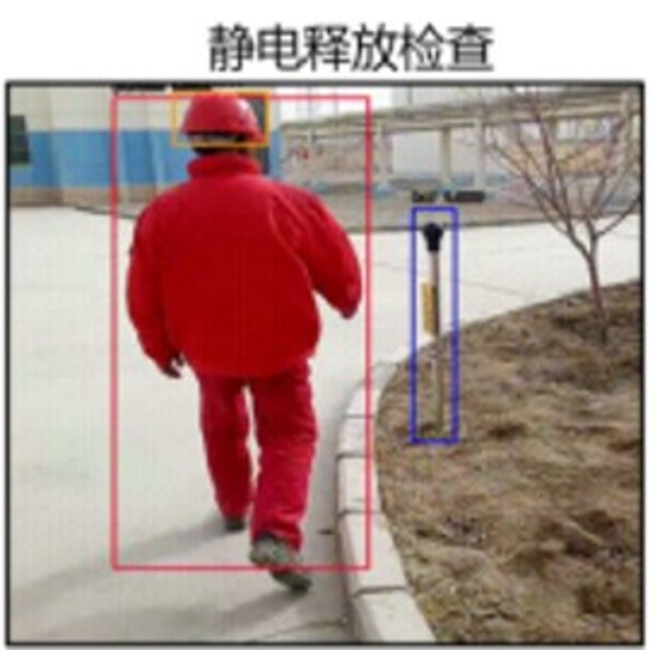 人員安全合規(guī)檢查 人員安全合規(guī)檢查