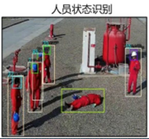 人員安全合規(guī)檢查 人員安全合規(guī)檢查