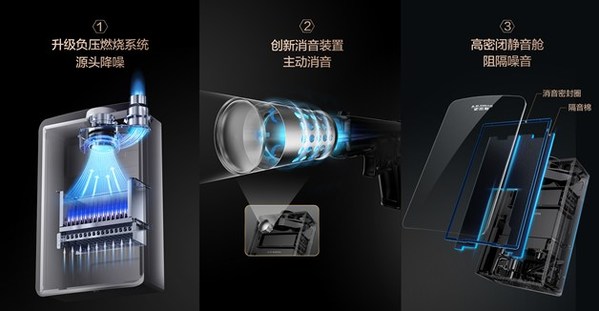 家人不被噪音打擾，A.O.史密斯新一代零冷水燃?xì)鉄崴?靜