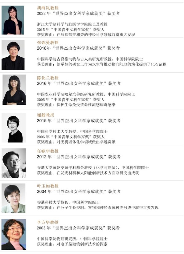 歐萊雅-聯(lián)合國教科文組織