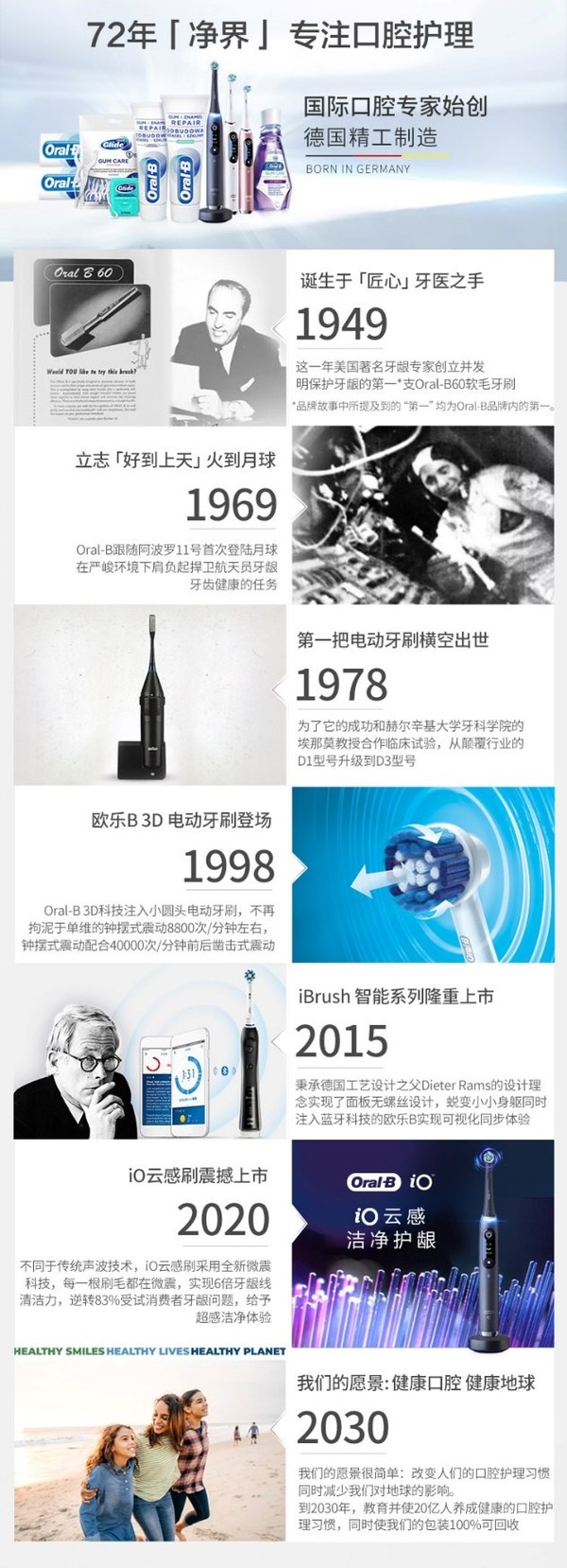 歐樂-B總裁“空降”直播間 攜手京東家電共同守護(hù)消費者口腔健康