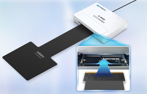 標準化DDR接口 標準化DDR接口