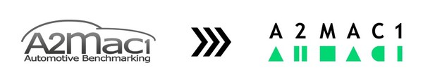 值25周年慶之際，A2MAC1通過拓展對標(biāo)分析專長重申其目標(biāo)