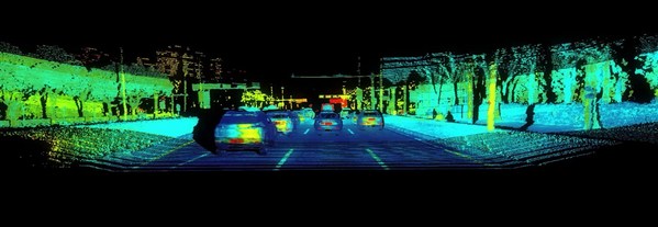 Innovusion高精度激光雷達點云