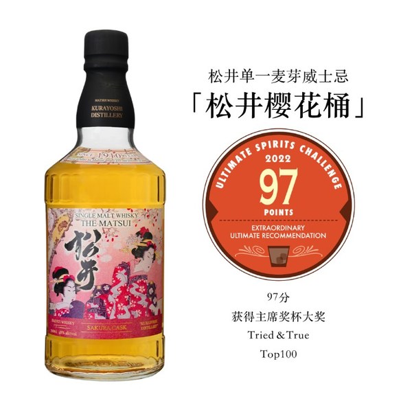 松井威士忌在美國當(dāng)?shù)嘏e辦的世界最具權(quán)威的烈酒大賽上獲最高獎(jiǎng)項(xiàng)