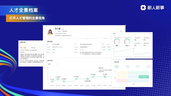 薪人薪事發(fā)布HR SaaS七大新品，在危機中共話增長