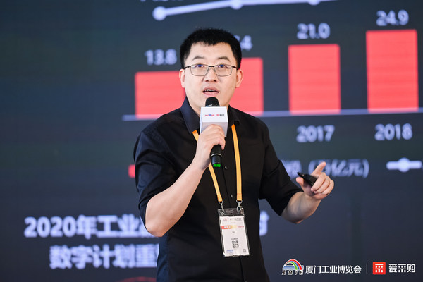 《2022年中國工業(yè)品B2B行業(yè)研究報(bào)告》發(fā)布