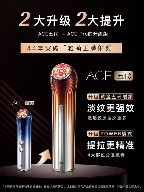 實(shí)現(xiàn)44年技術(shù)創(chuàng)新突破，雅萌ACE五代射頻儀升級(jí)上市