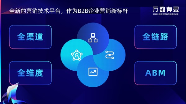 圖：徑碩科技（JINGdigital）全新的營銷技術(shù)平臺