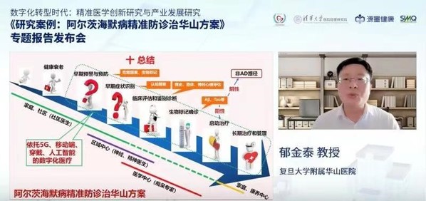 世界腦健康日：重磅發(fā)布我國(guó)三大腦健康相關(guān)精準(zhǔn)醫(yī)學(xué)專題報(bào)告