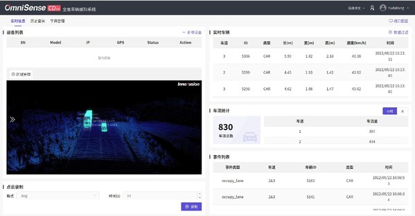 車流統(tǒng)計(jì) 車流統(tǒng)計(jì)