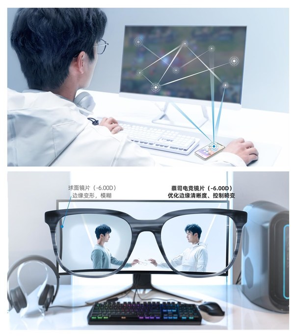 蔡司電競鏡片，根據(jù)電競場景里的個性化視覺需求設計，讓配戴者在游戲時擁有舒適的清晰寬屏視野，長效護航競技狀態(tài)