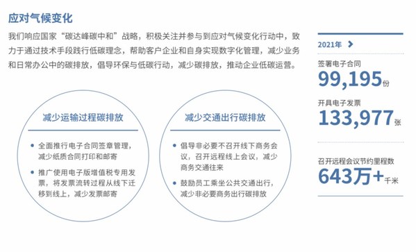 眾合云科減碳舉措 眾合云科減碳舉措