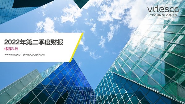 緯湃科技2022第二季度財報