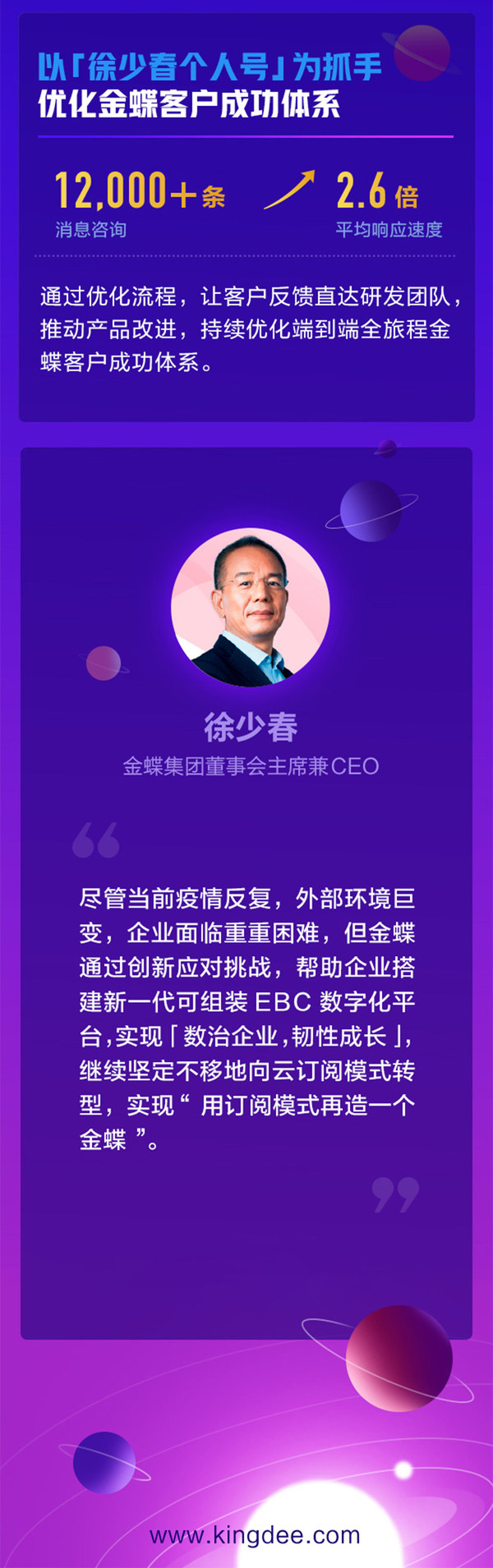 金蝶國際公布2022年中期業(yè)績