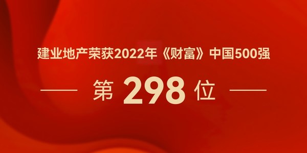 森赫電梯成為建業(yè)集團(tuán)戰(zhàn)略供應(yīng)商