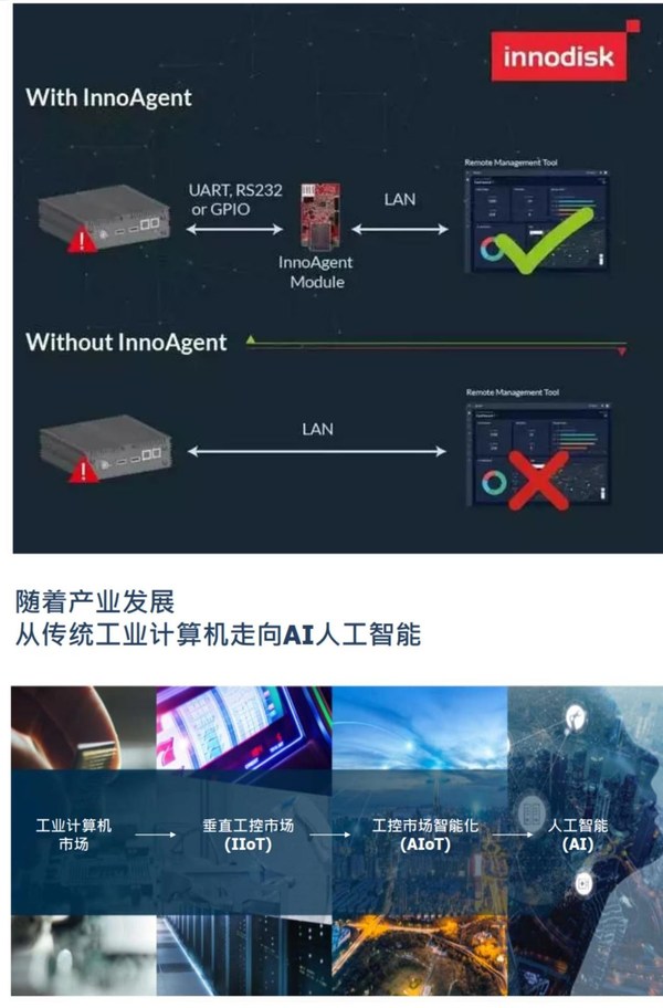 宜鼎國(guó)際攜旗下產(chǎn)品出席AMD Xilinx線下技術(shù)日活動(dòng)