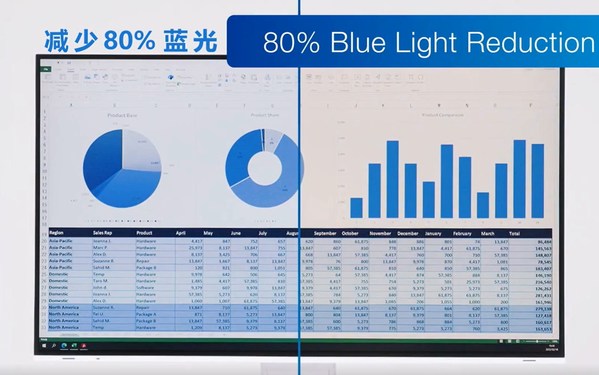第5個近視防控宣傳月 藝卓持續(xù)呵護青少年眼健康