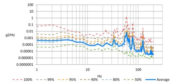 *路譜智能監(jiān)控及數(shù)據(jù)整合分析