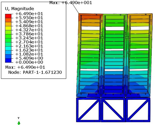 L11級(jí)別整機(jī)柜交付 -- 