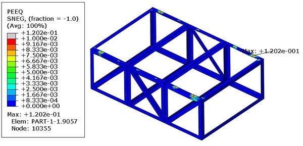 *八級(jí)抗震仿真形變分析